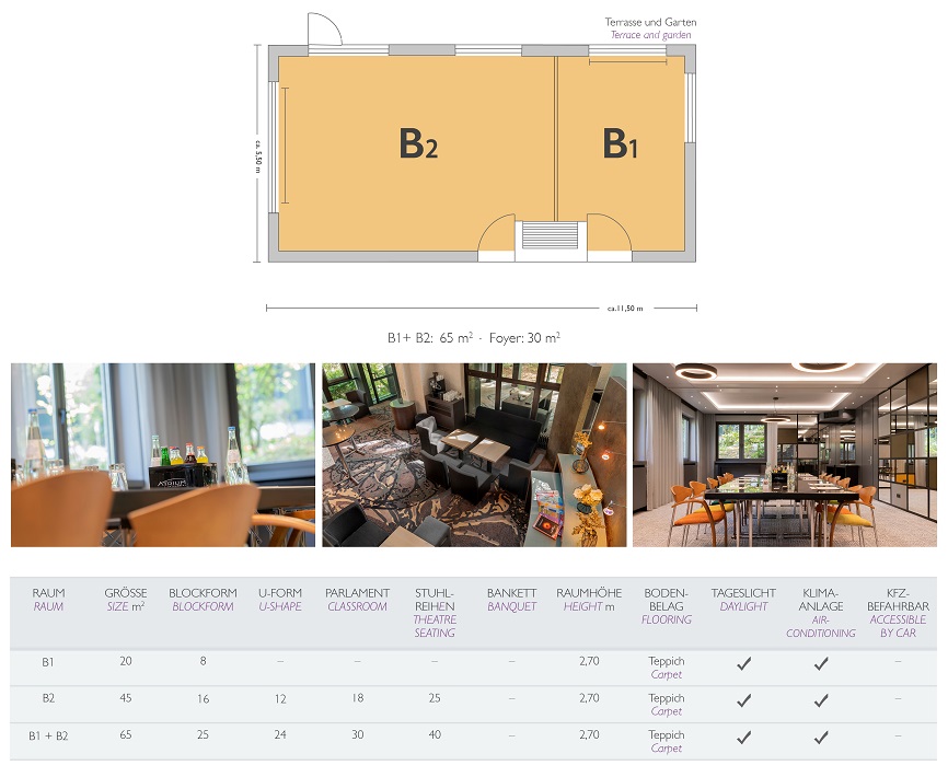 Capacity Facilities Floor Plans Atrium Hotel Mainz